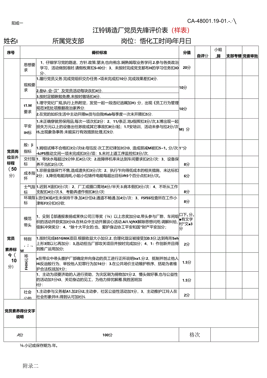 党员先锋评价标准.docx_第1页