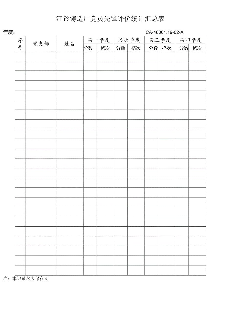 党员先锋评价标准.docx_第2页