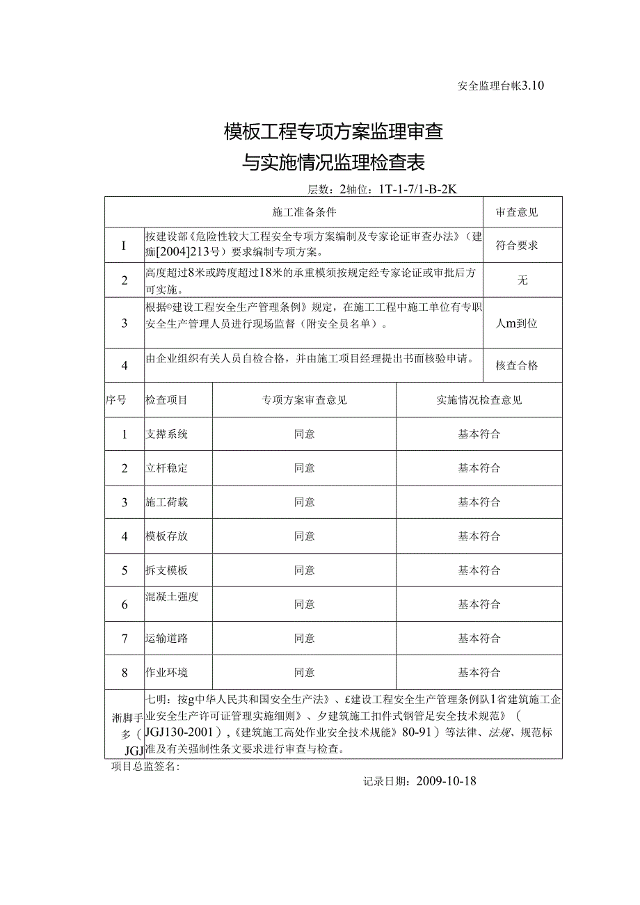 [监理资料][安全台账]模板工程专项方案监理审查与实施情况监理检查表.docx_第1页