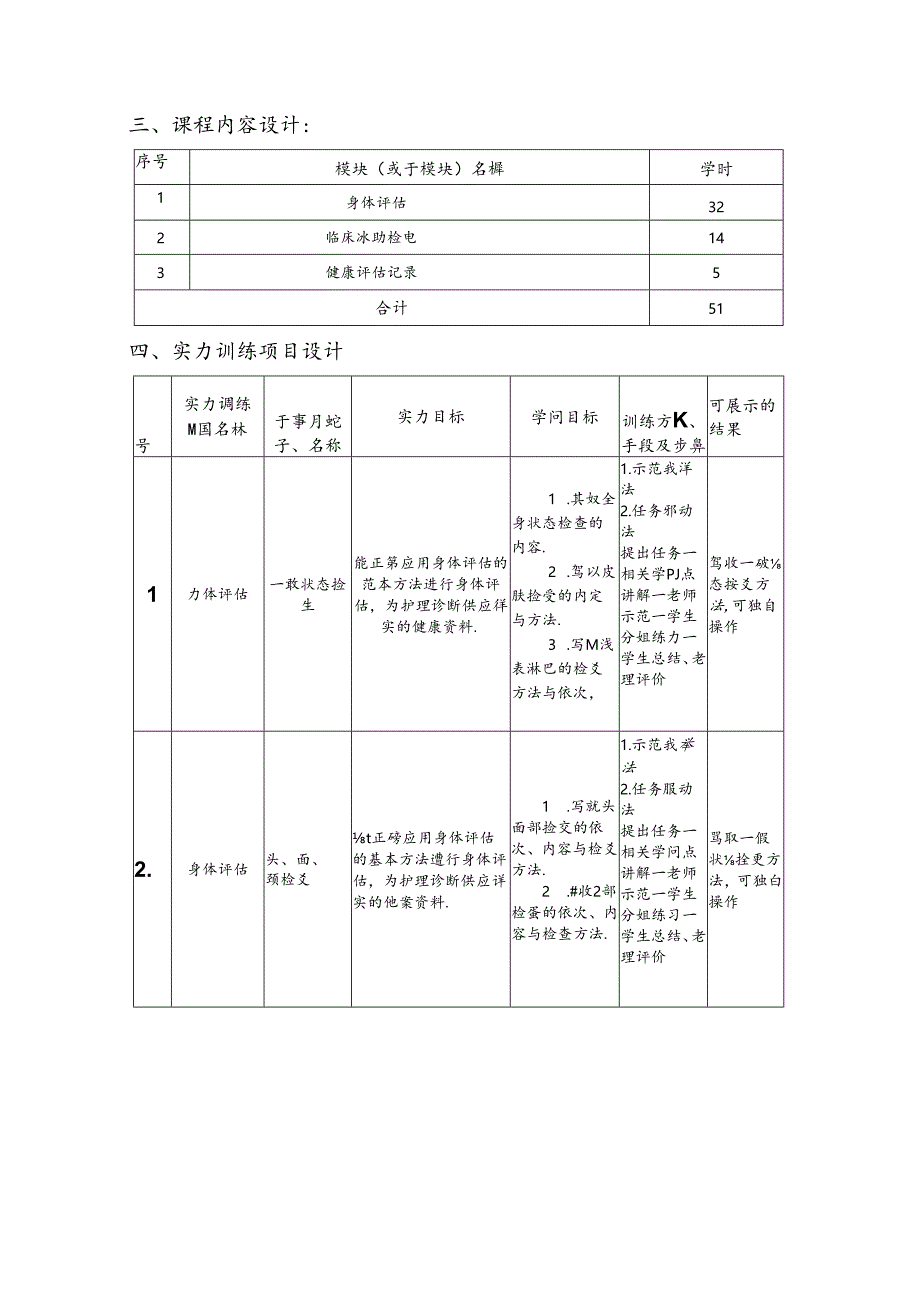 健康评估设计课程设计.docx_第3页