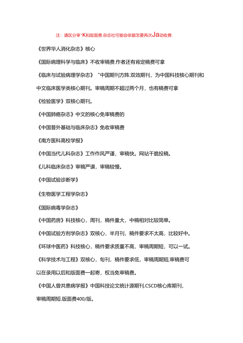 免收审稿费的国内医药学期刊.docx_第1页