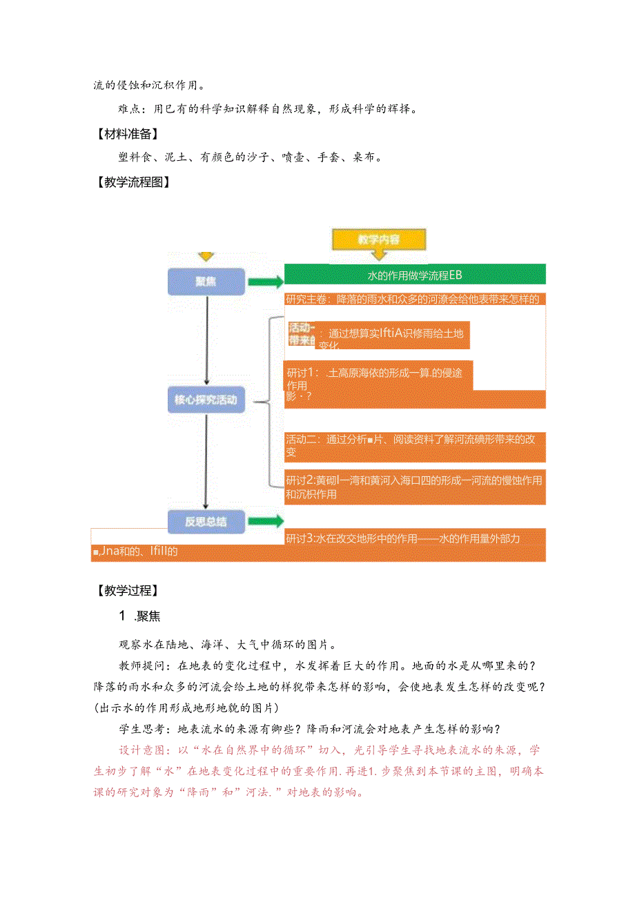 《水的作用》教案.docx_第2页