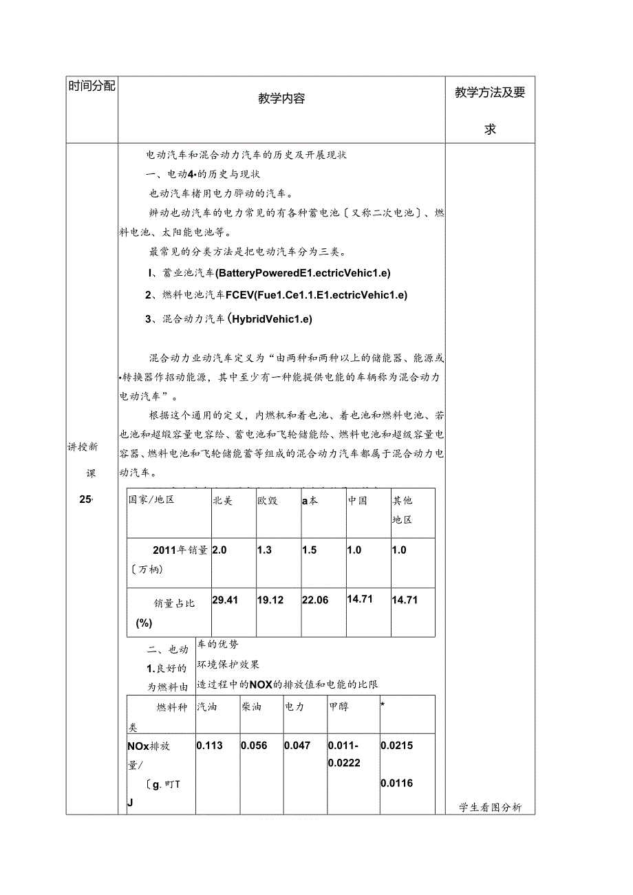 《混合动力汽车构造原理和检修》_教学案.docx_第3页