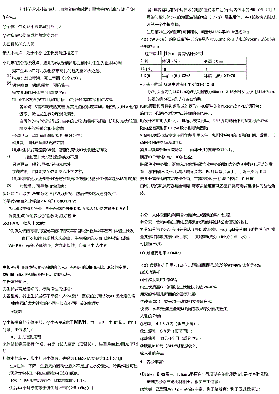 儿科学重点-安徽医科大学考试用.docx_第1页