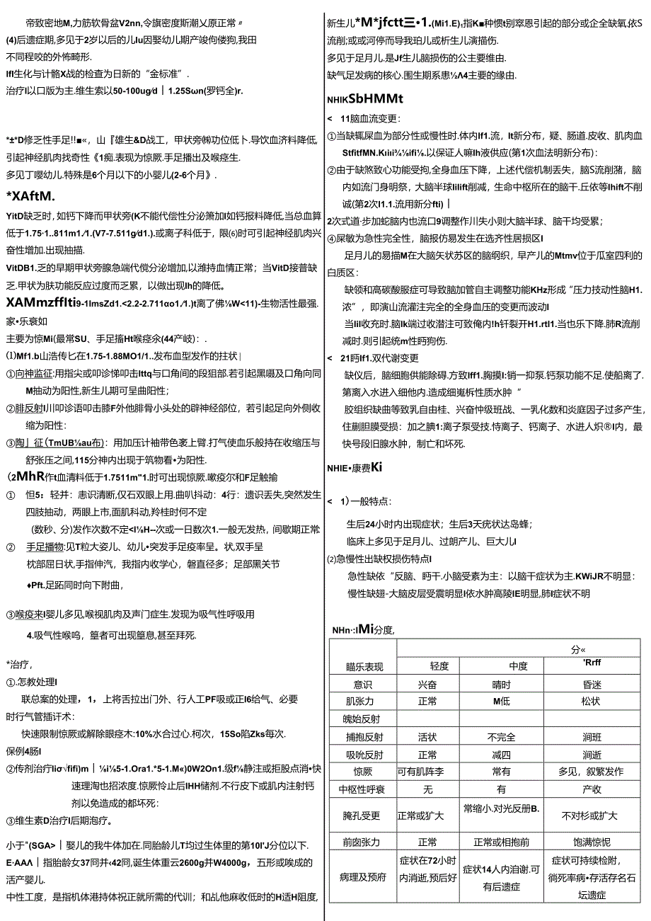 儿科学重点-安徽医科大学考试用.docx_第3页