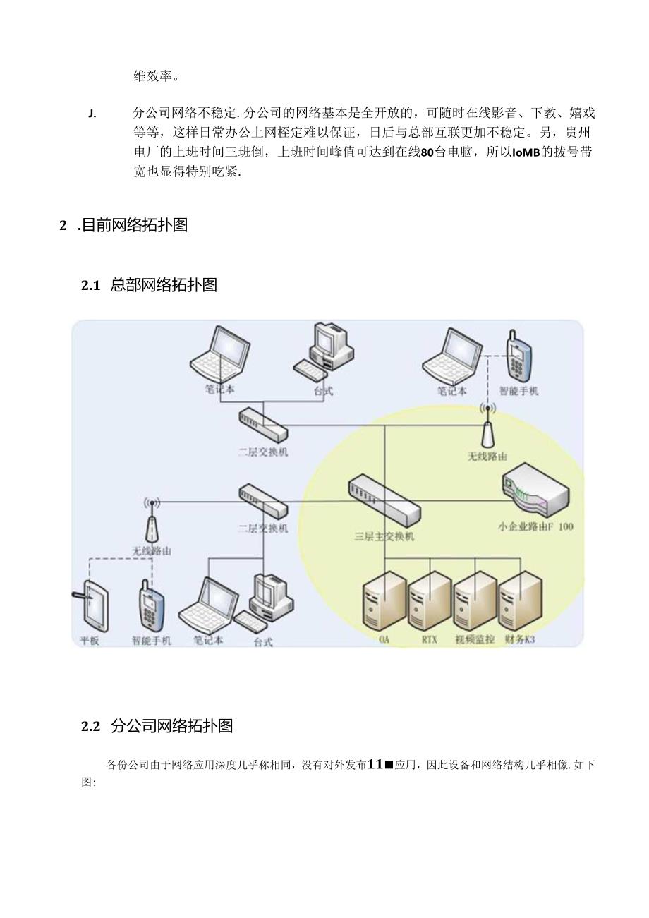 企业IT基础网络建设改造.docx_第3页