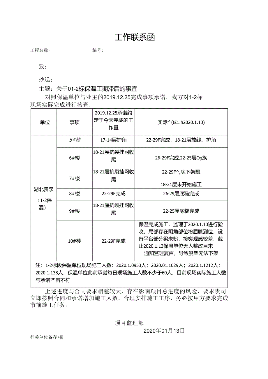 [监理资料][监理通知单]关于01-2标保温工期滞后的事宜.docx_第1页