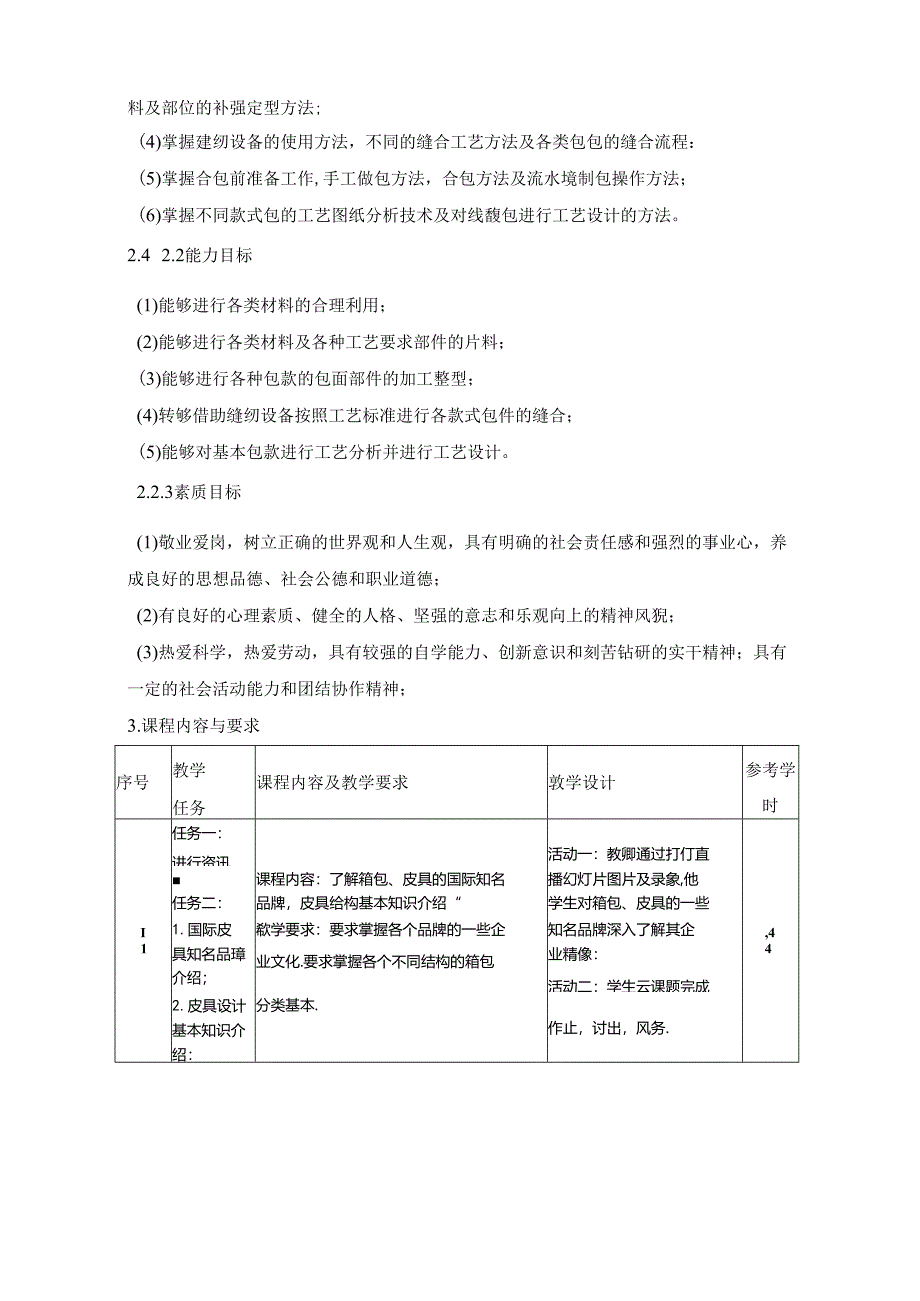 《皮具设计》课程标准.docx_第2页