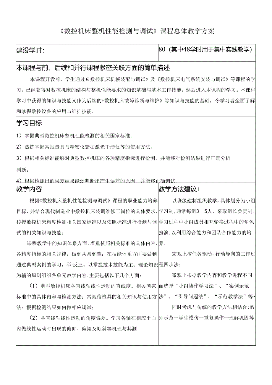 《数控机床整机性能检测与调试》课程总体教学方案.docx_第1页