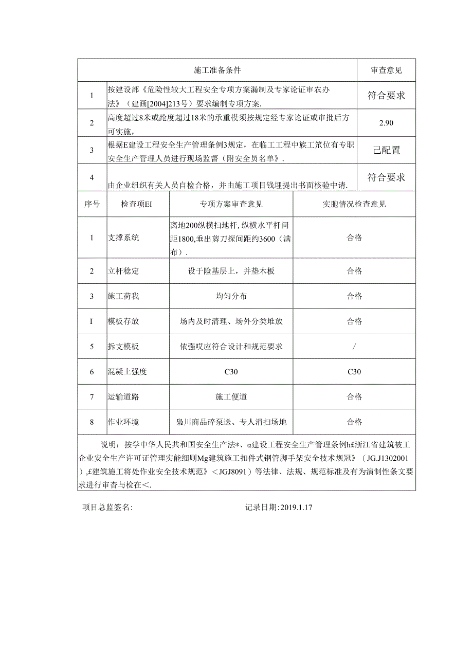 [监理资料]模板工程专项方案监理审查与实施情况监理检查表.docx_第2页