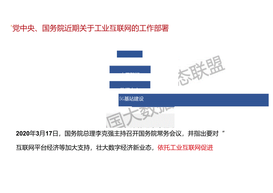 【精品】工业互联网平台赋能制造业数字化转型方法论.docx_第2页