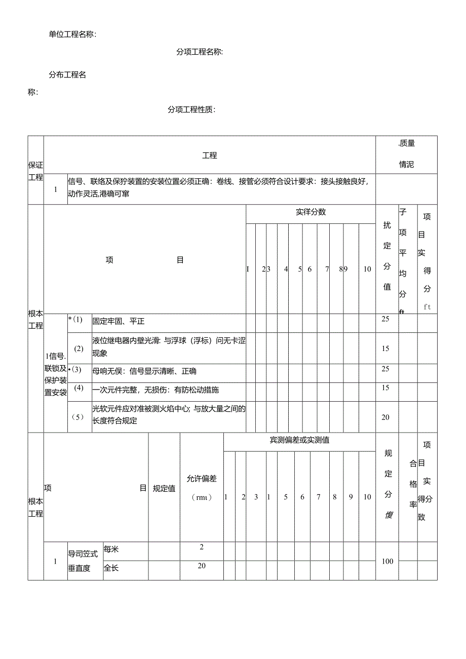 SY 4031-93 石油建设工程质量检验评定标准自动化仪表安装工程6.docx_第3页