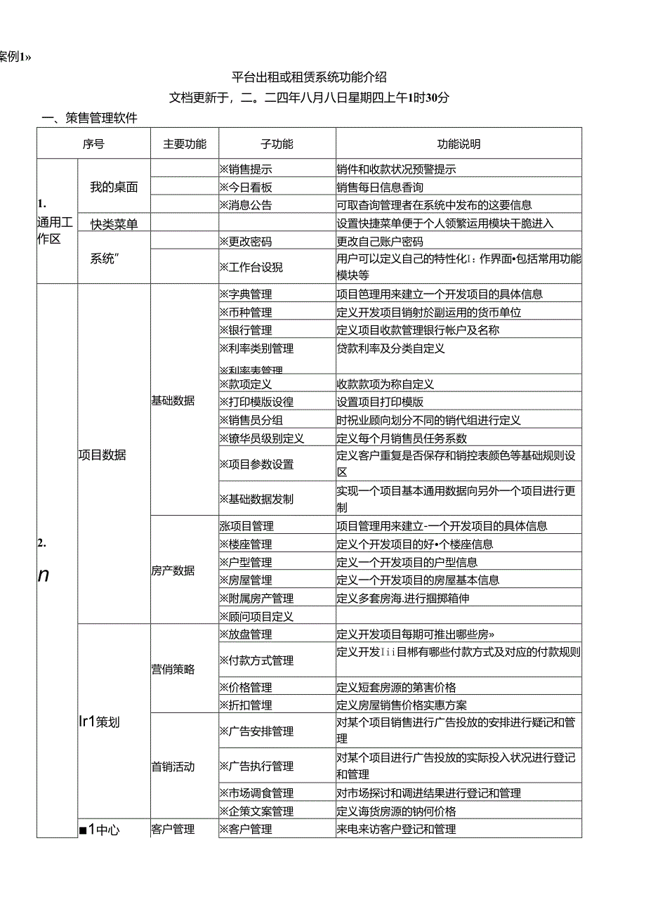 六仔平台租用、销售租赁软件功能介绍.docx_第1页