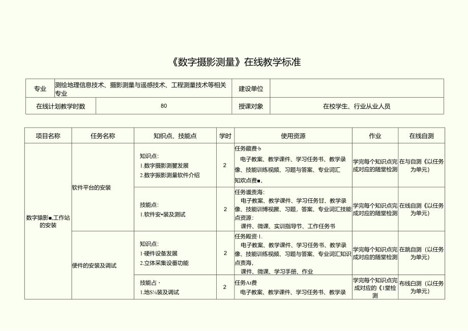 《数字摄影测量》在线教学标准.docx_第1页