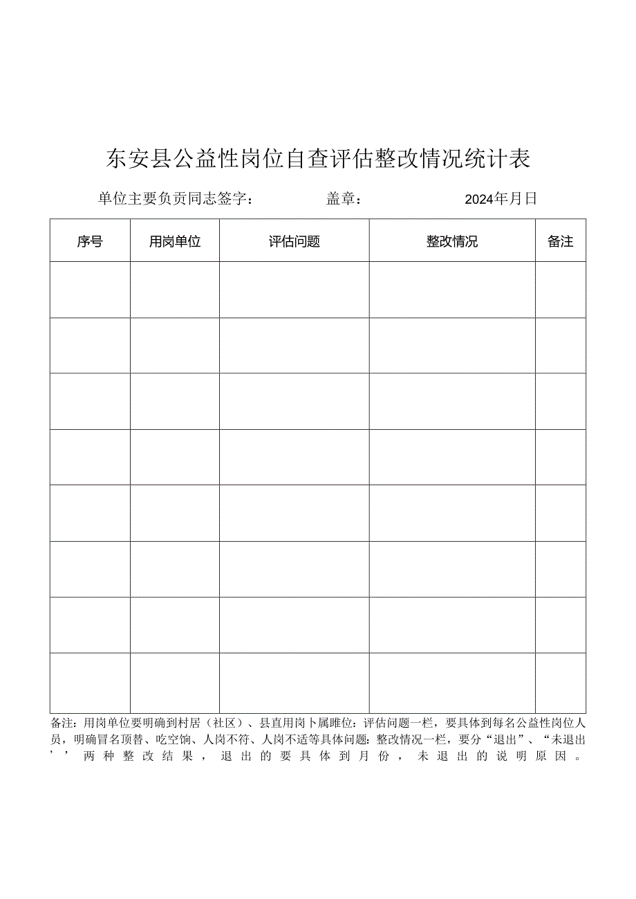 东安县公益性岗位自查评估整改情况统计表.docx_第1页