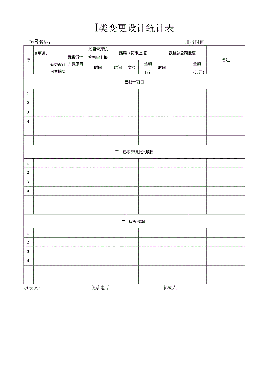 Ⅰ类变更设计统计表.docx_第1页