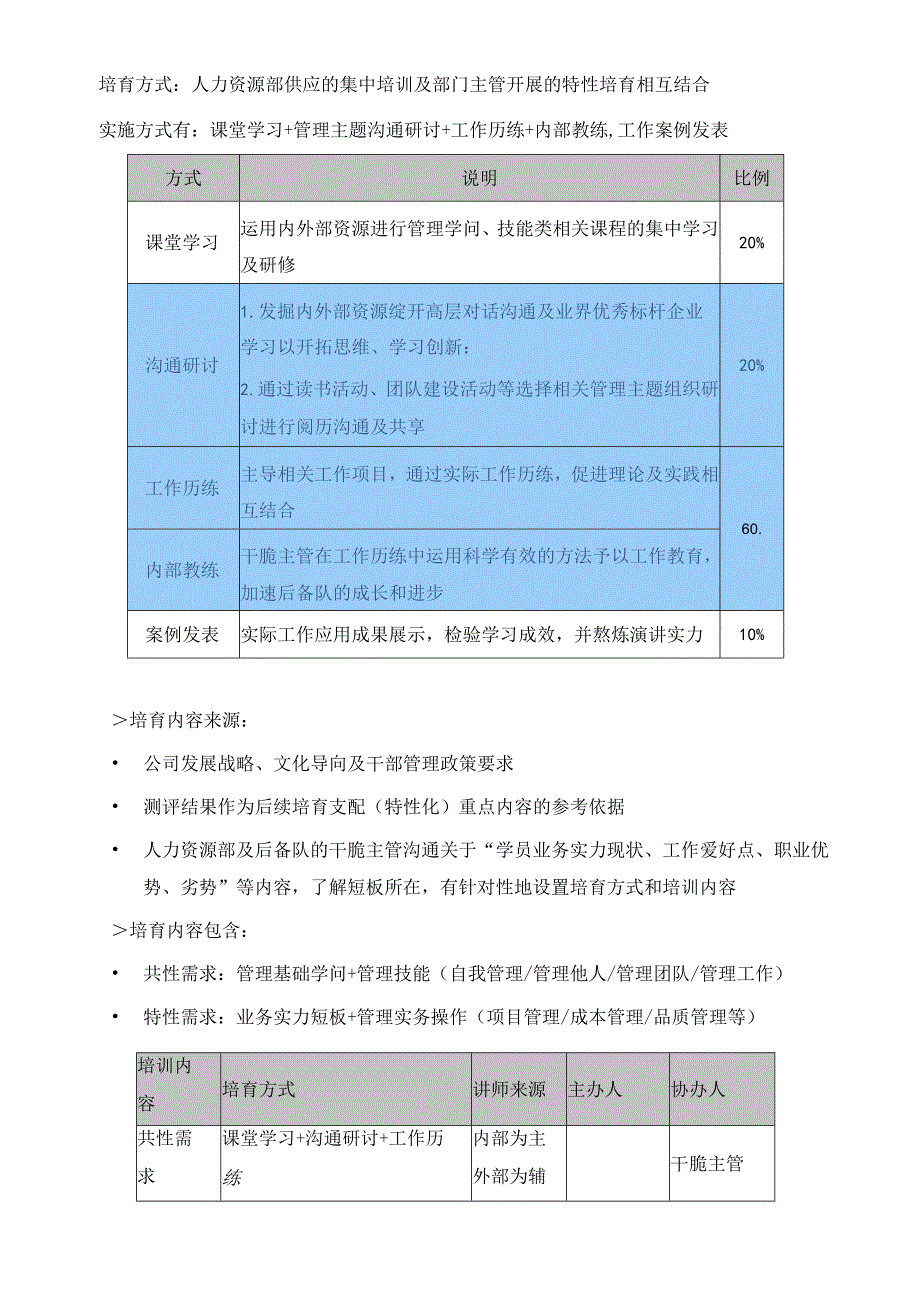 储备型人才的培训方案.docx_第2页