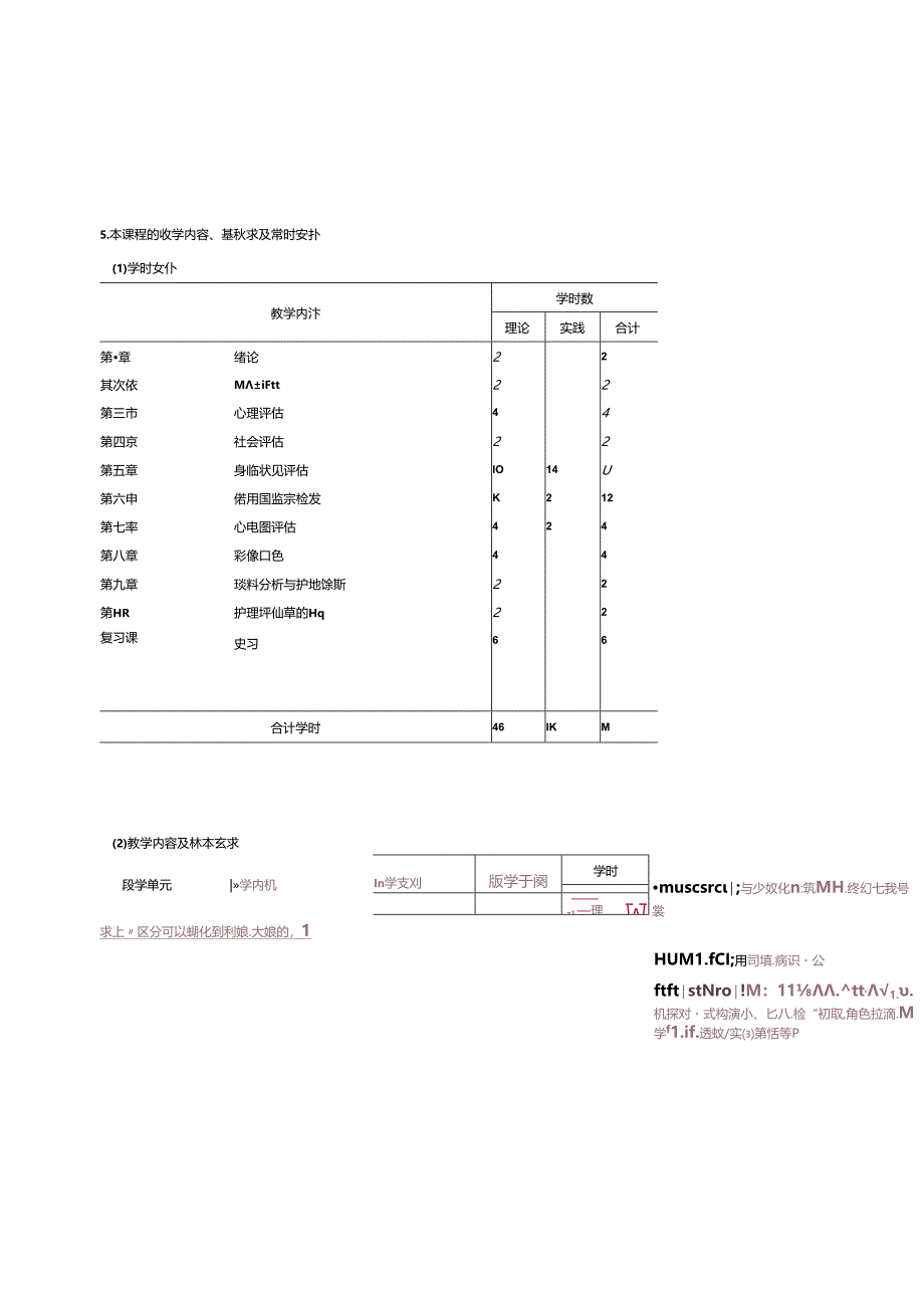 健康评估课程标准.docx_第3页