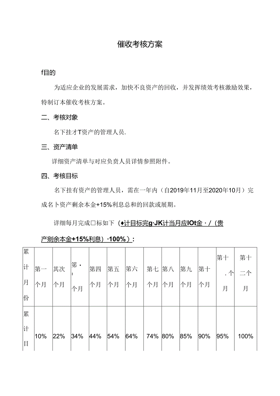 催收考核方案.docx_第1页