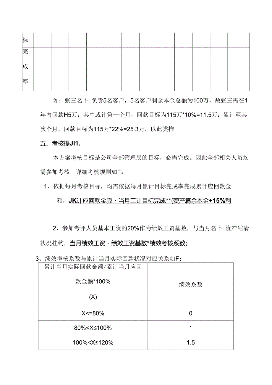 催收考核方案.docx_第2页