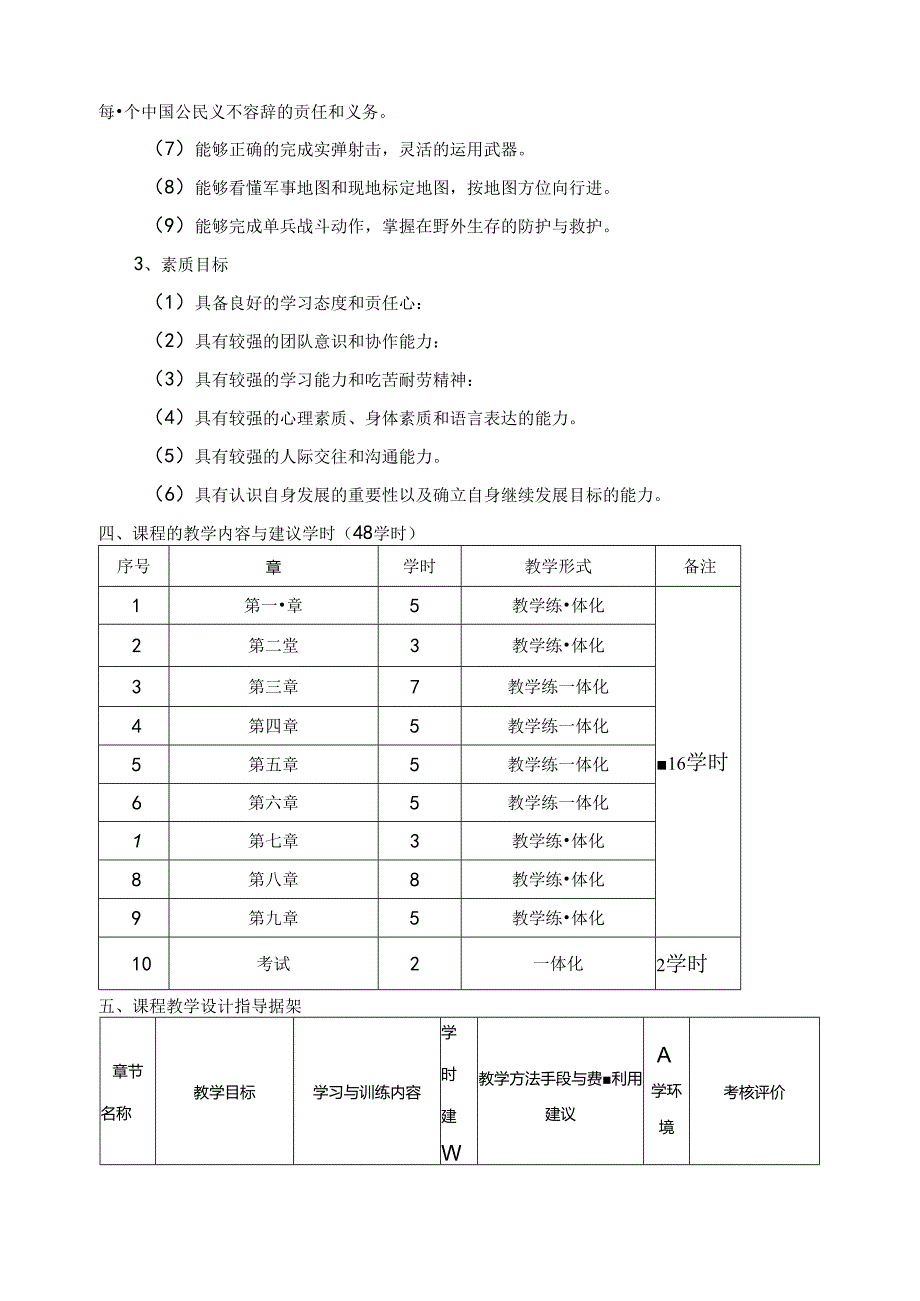 《军事理论》课程标准.docx_第3页