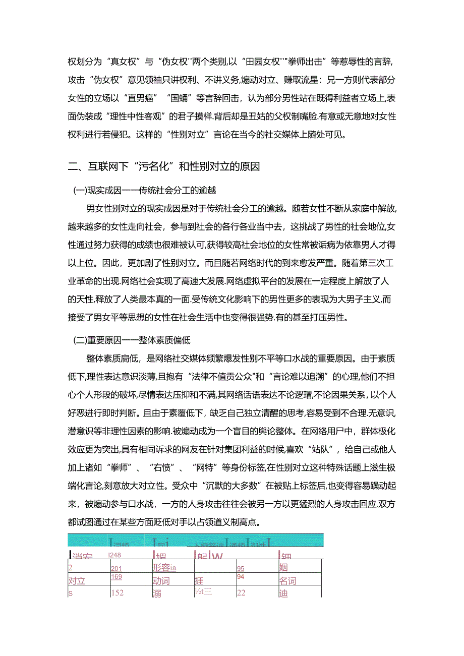 【《互联网下的“污名化”与性别对立浅析》3700字（论文）】.docx_第2页