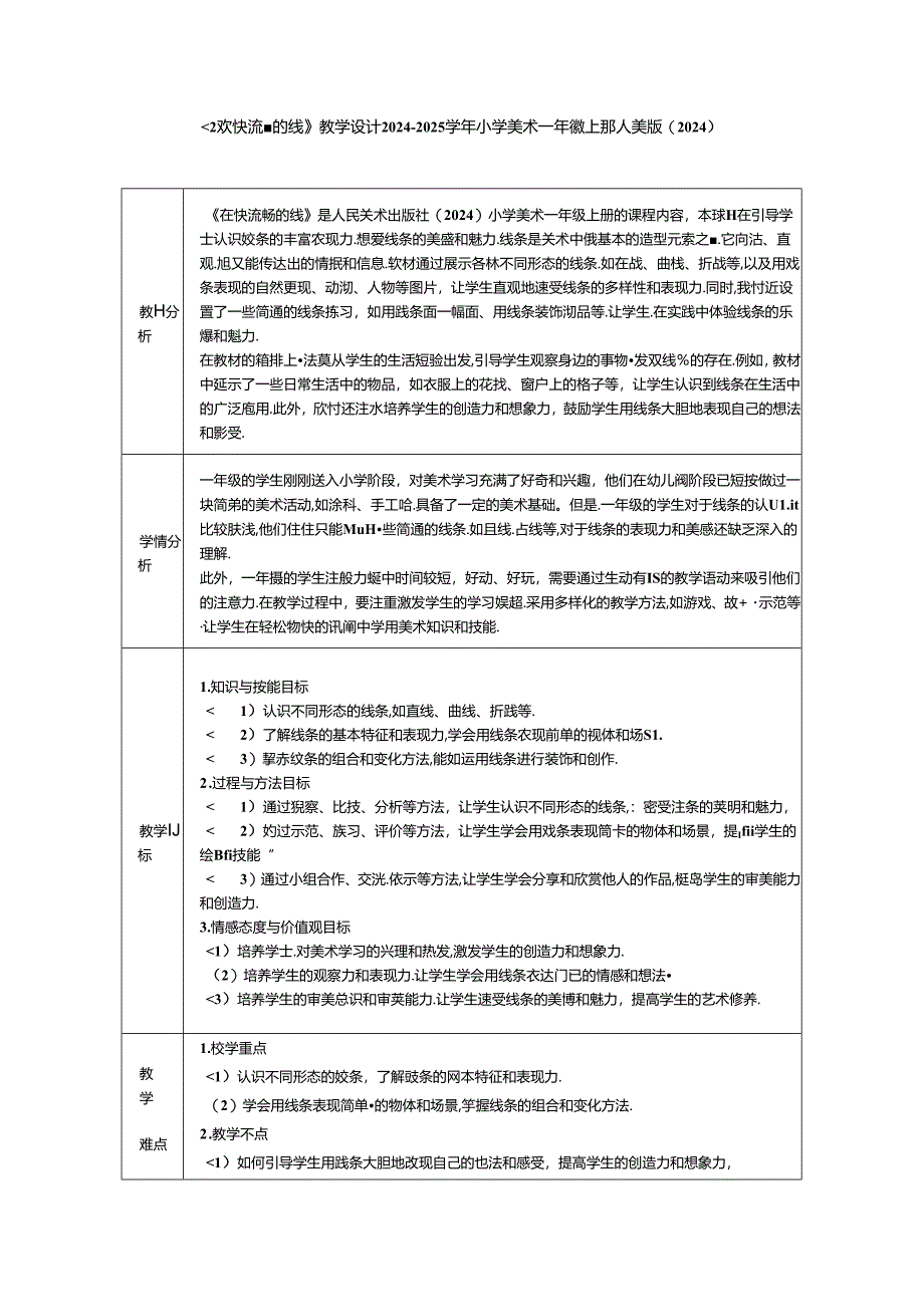 《2 欢快流畅的线》教学设计2024-2025学年小学美术一年级上册人美版（2024）.docx_第1页