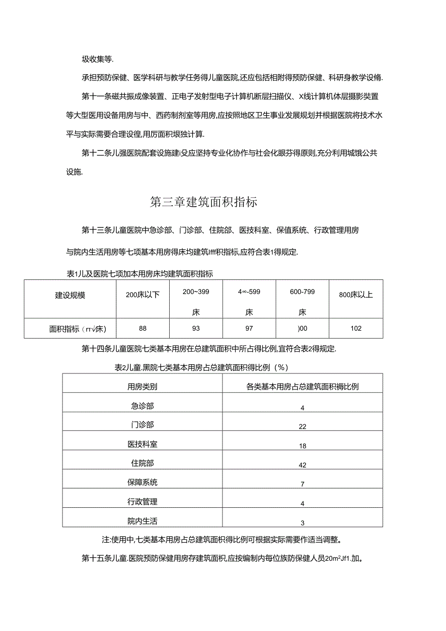 儿童医院建设标准.docx_第2页