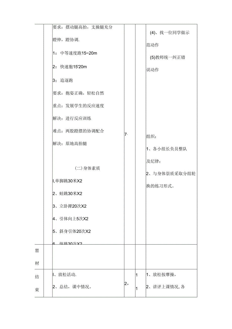 八年级下册体育课教案.docx_第3页