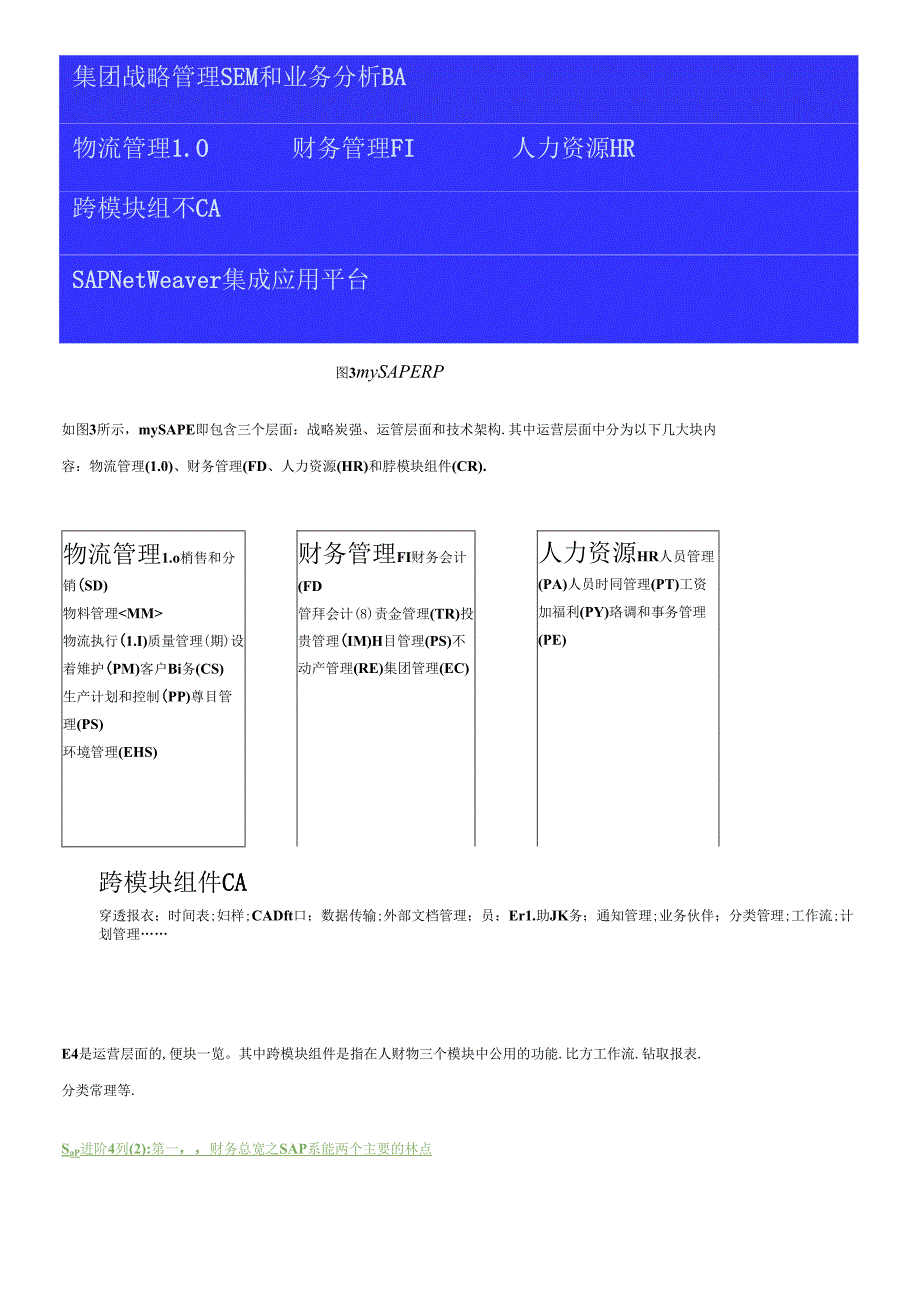 SAP进阶1-财务总览之总账、应收和应付.docx_第2页