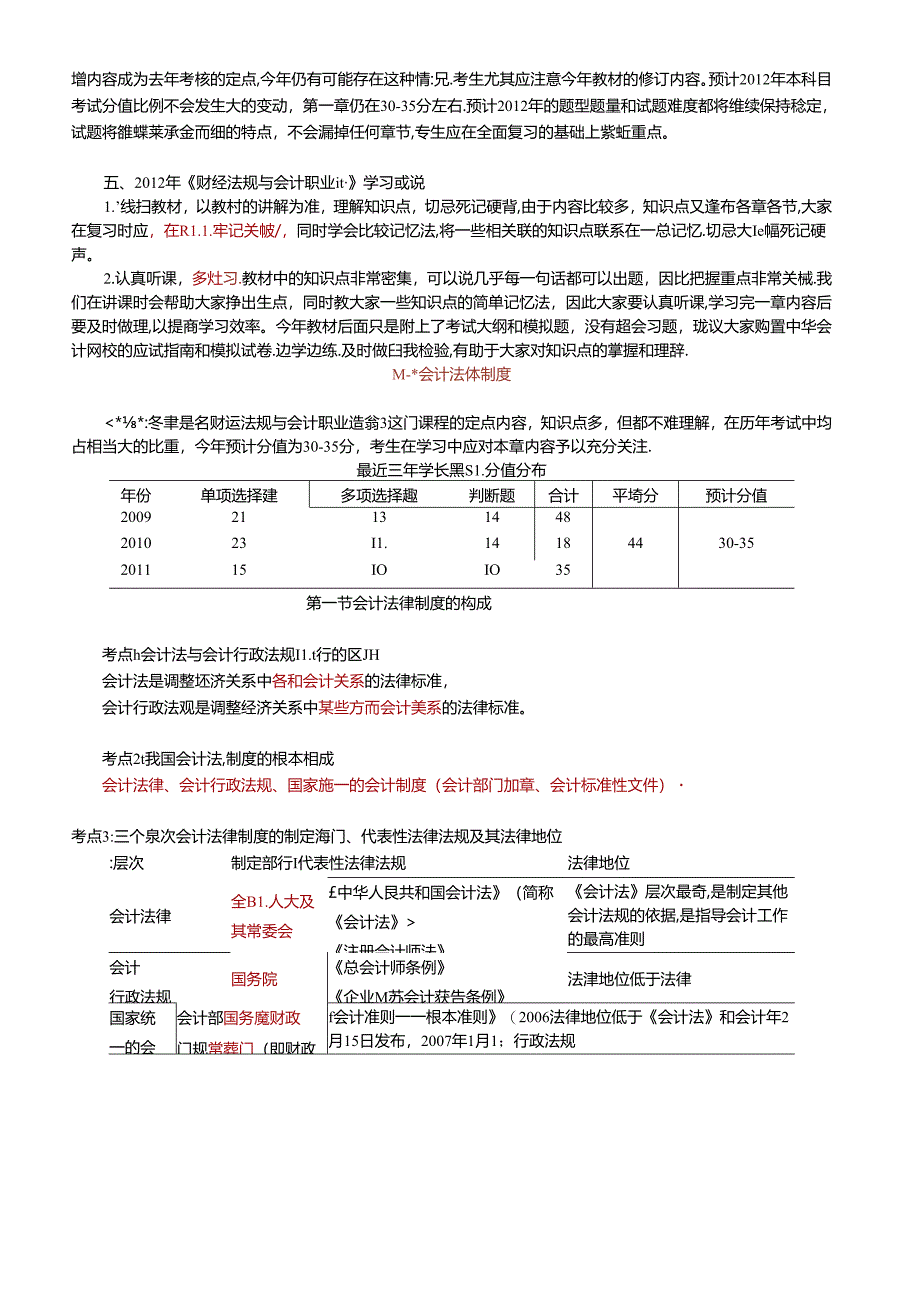 XXXX财经法规知识与考点分析.docx_第2页