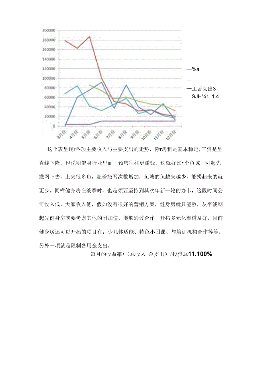 健身房的营销策划.docx_第3页