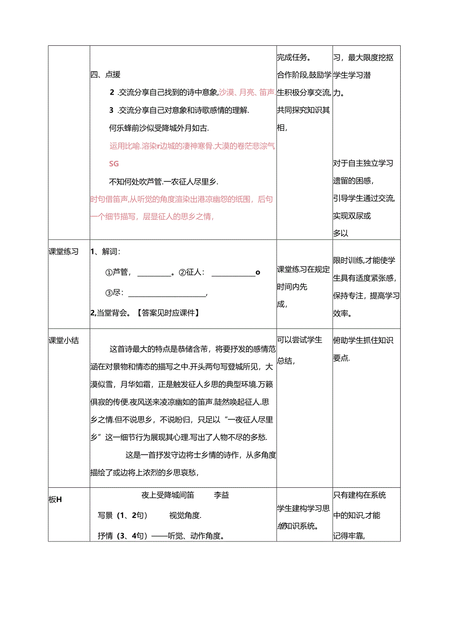 《夜上受降城闻笛》学案.docx_第2页