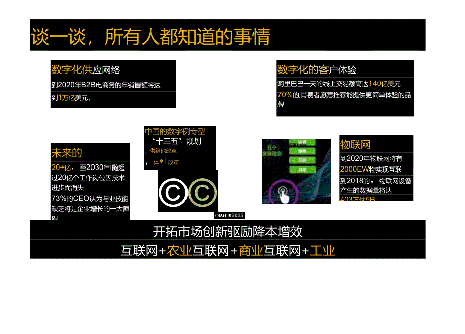 【精品】开拓市场 创新驱动 探讨中国烟草行业的数字化转型之路.docx_第3页