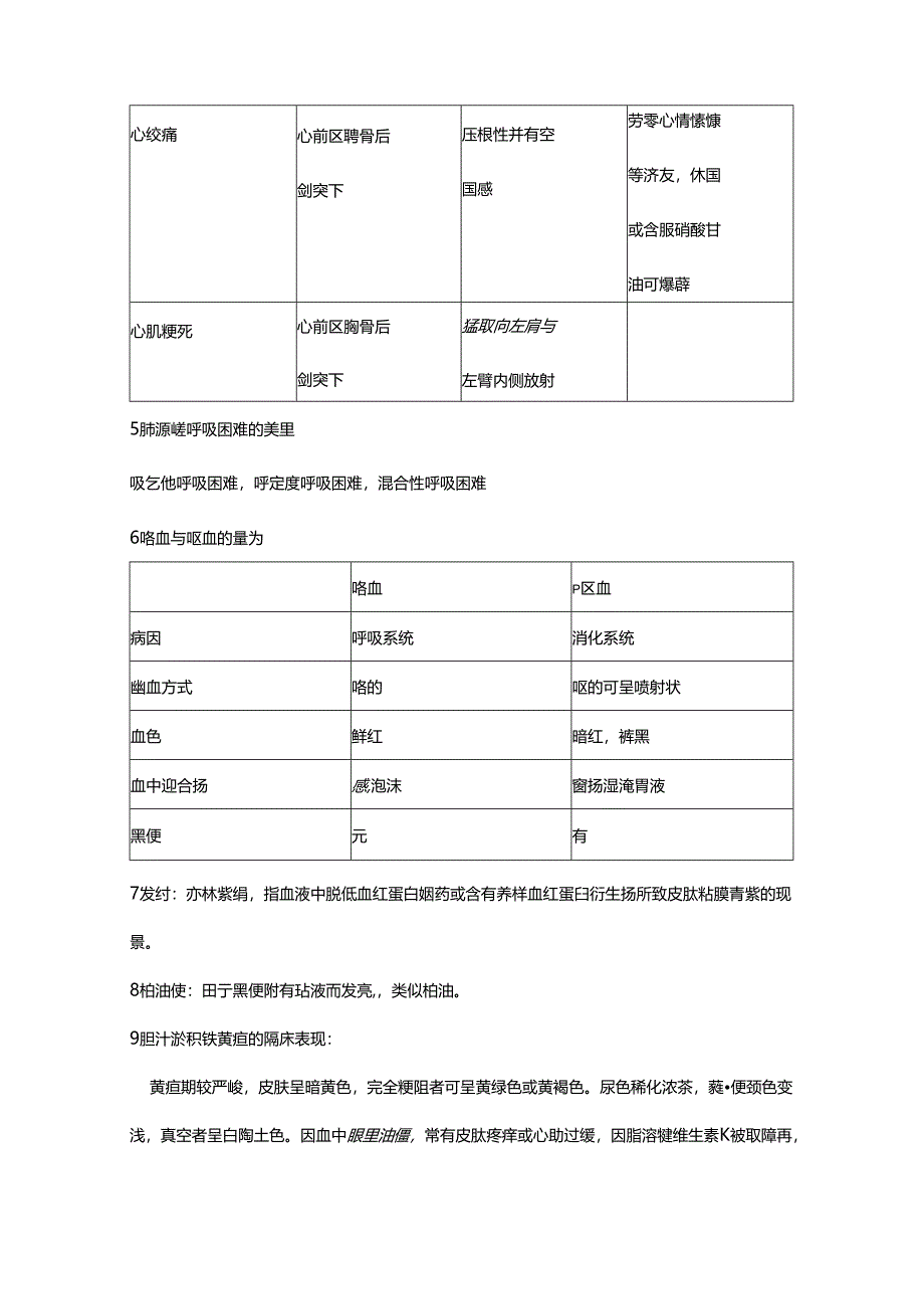 健康评估重点整理.docx_第2页