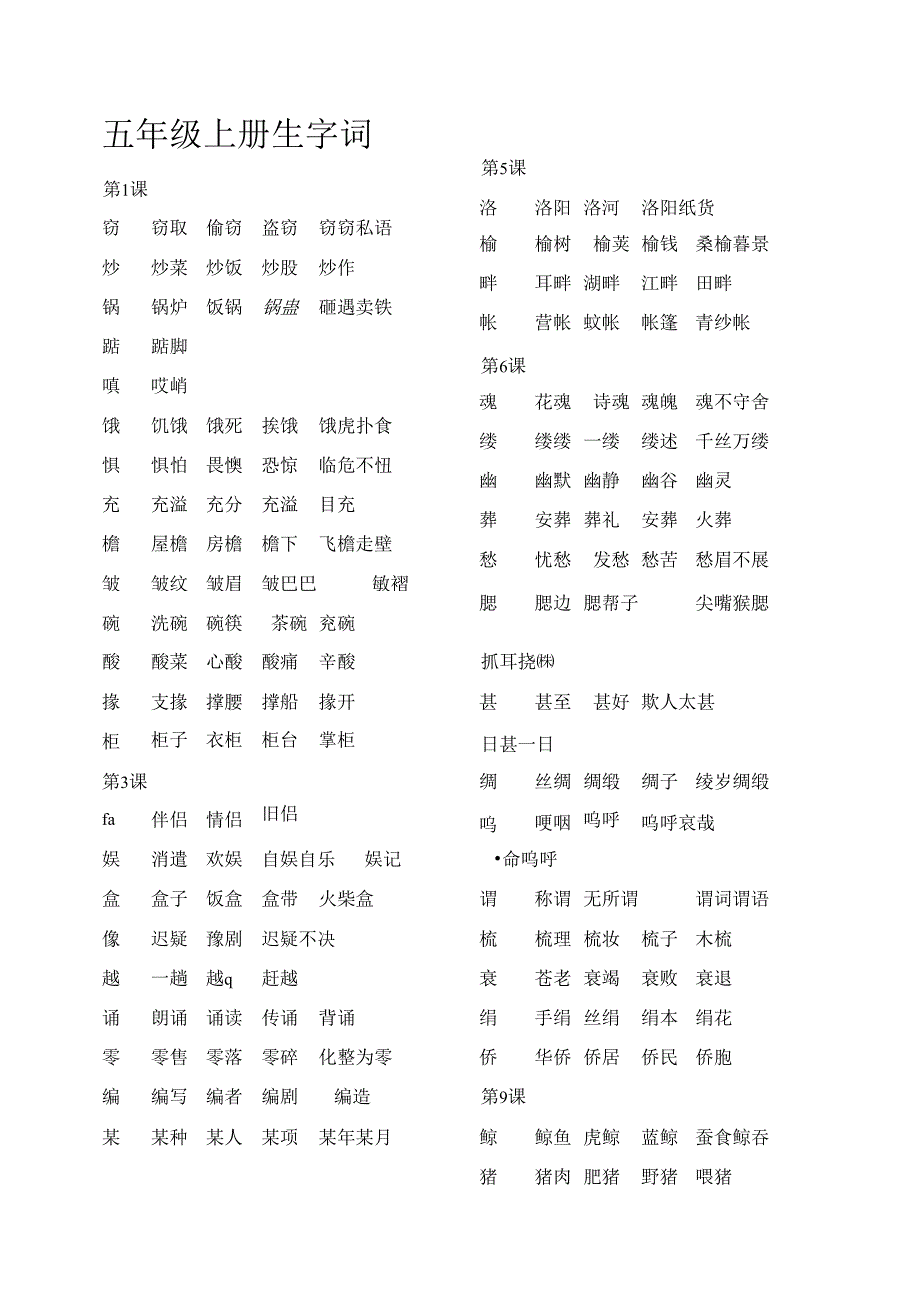 人教版五年级全册生字词.docx_第1页