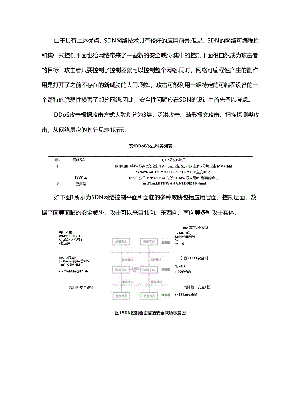 SDN网络抗DDoS动态纵深防御体系设计.docx_第2页