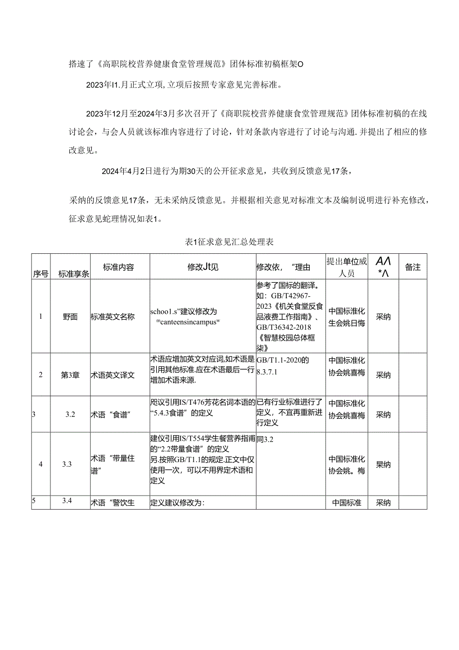 《高职院校营养健康食堂管理规范》编制说明.docx_第3页