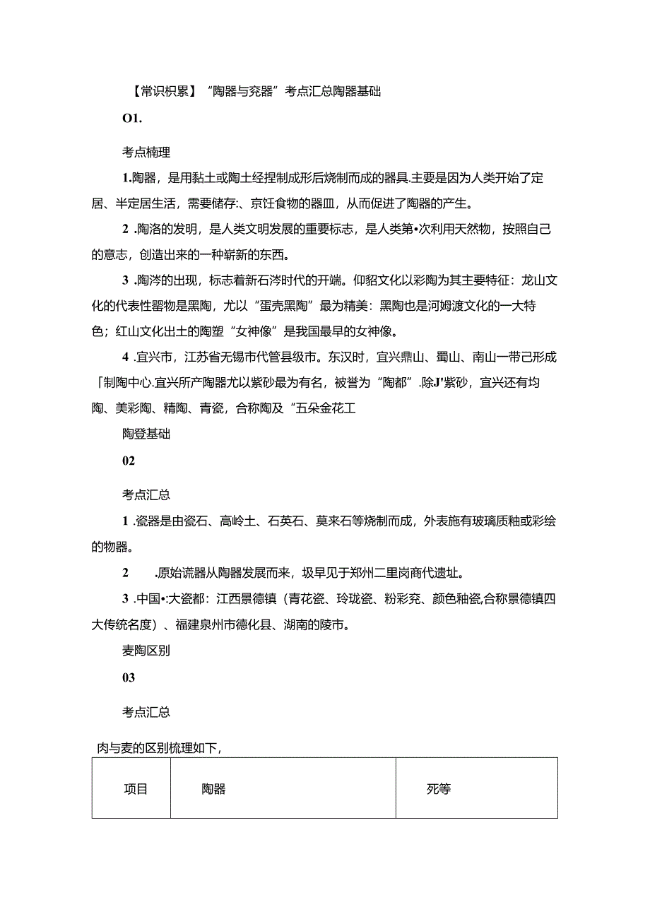 【常识积累】“陶器与瓷器”考点汇总.docx_第1页