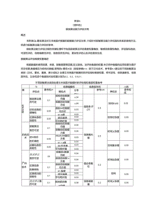 个人隐私脱敏算法能力评估、分类示例、可逆性、信息偏差性、损失性、复杂性的计算方法、脱敏算法能力评估报告示例.docx