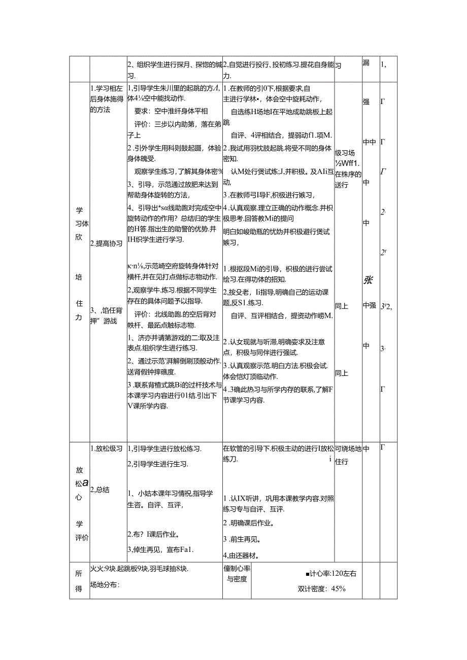 《背越式跳高腾空技术》大单元教学设计.docx_第3页