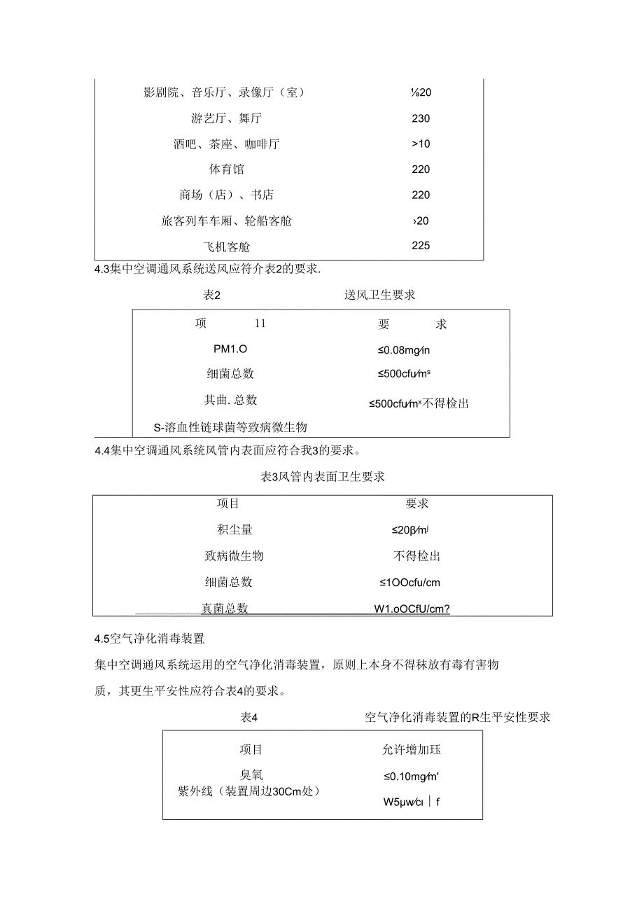 公共场所集中空调通风系统卫生规范04498.docx_第3页