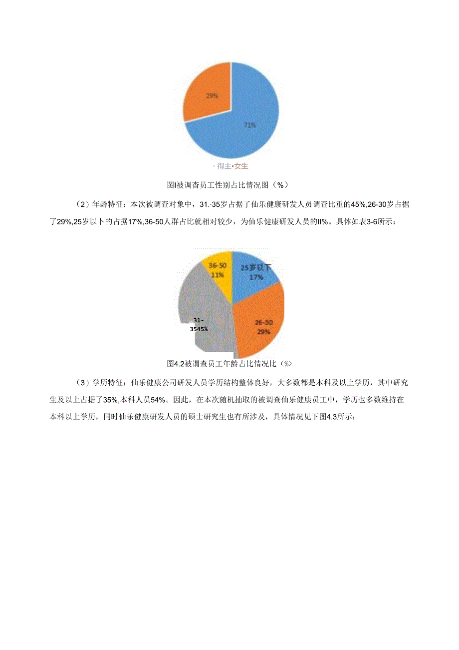 【《仙乐健康公司研发人员绩效管理问题的问卷调查报告7700字》（论文）】.docx_第2页