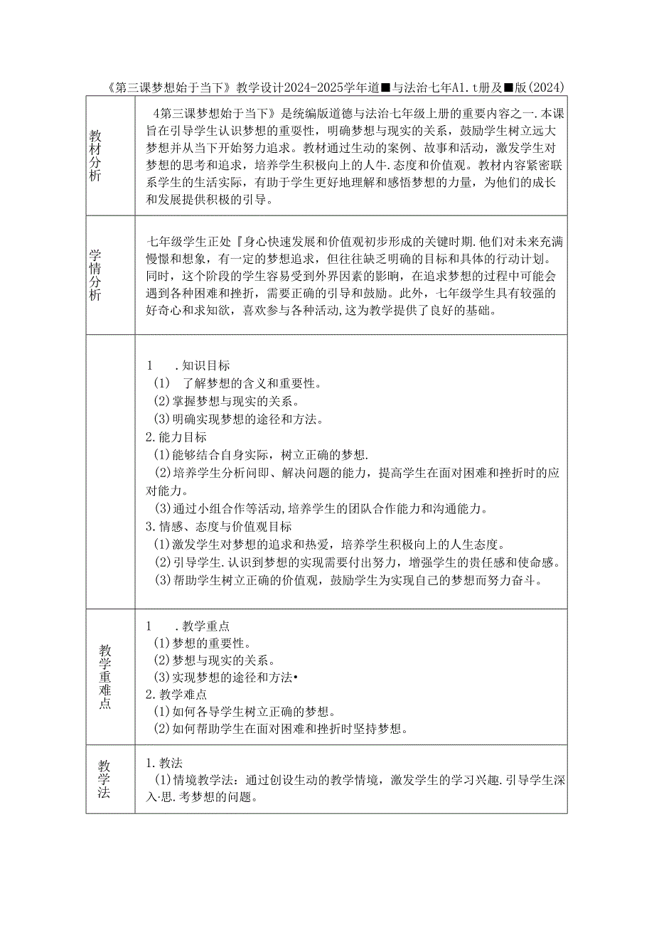 《第三课 梦想始于当下》教学设计2024-2025学年道德与法治七年级上册统编版（2024）.docx_第1页