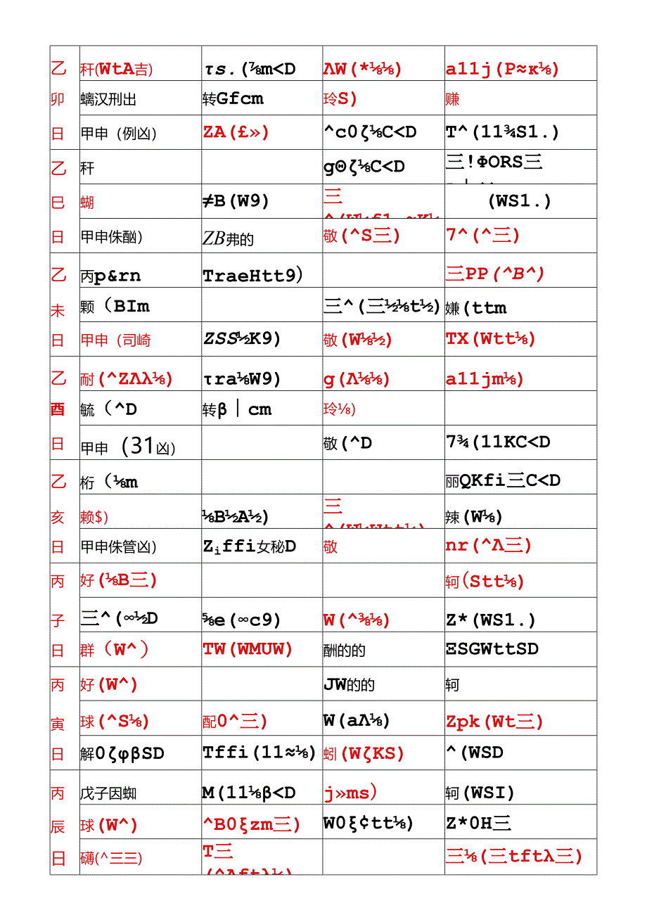 六十甲子日时辰吉凶速查表15129.docx_第2页