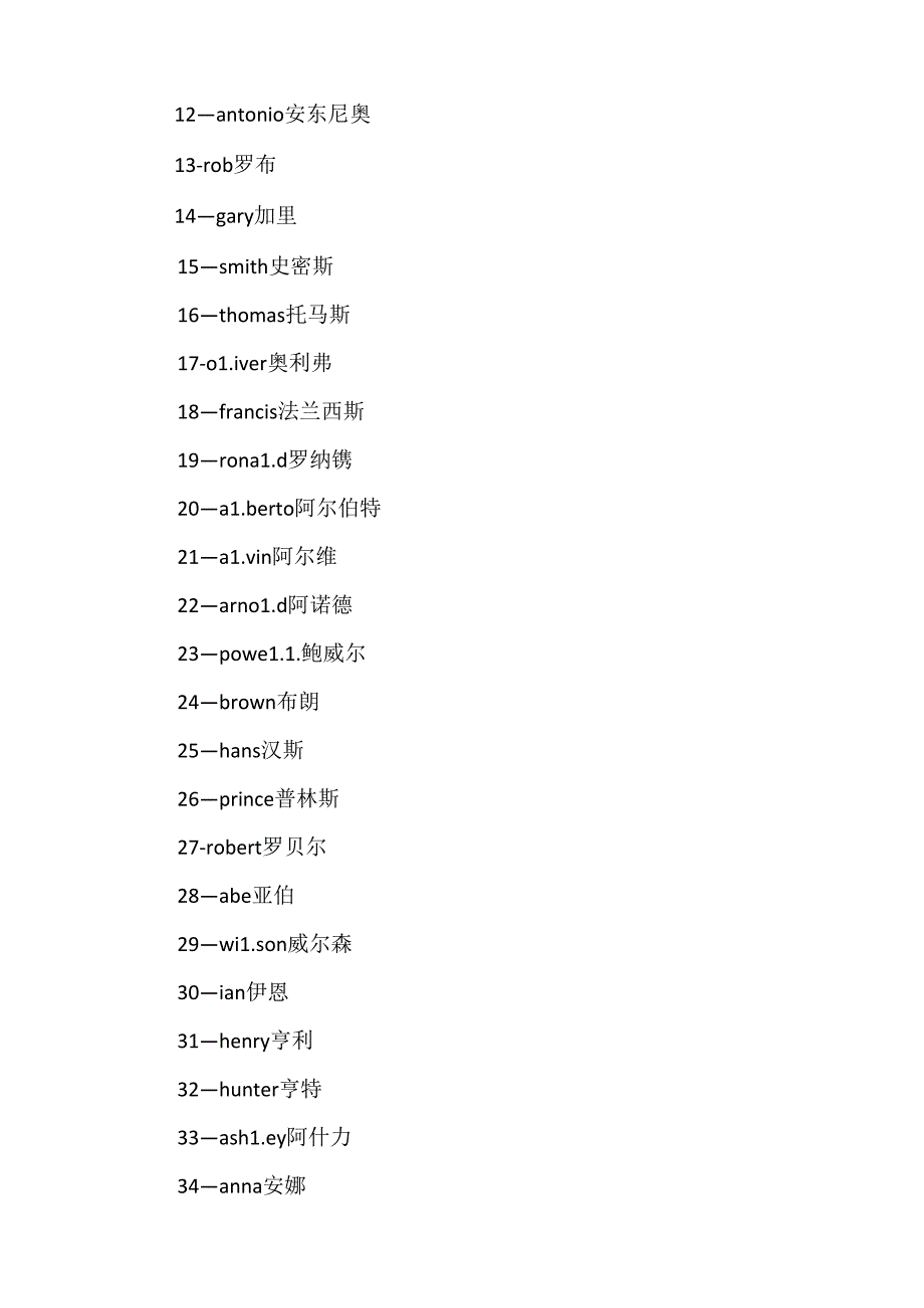 仙气十足的男生英文名.docx_第3页