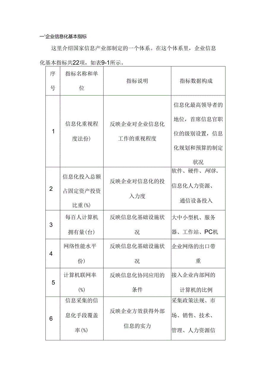 企业信息化基本指标(修改).docx_第1页