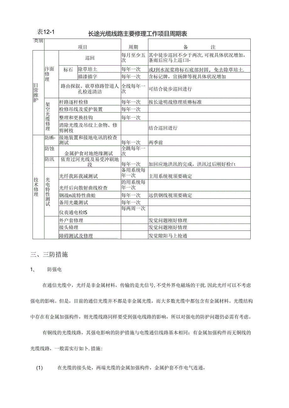 光缆线路维护资料.docx_第3页