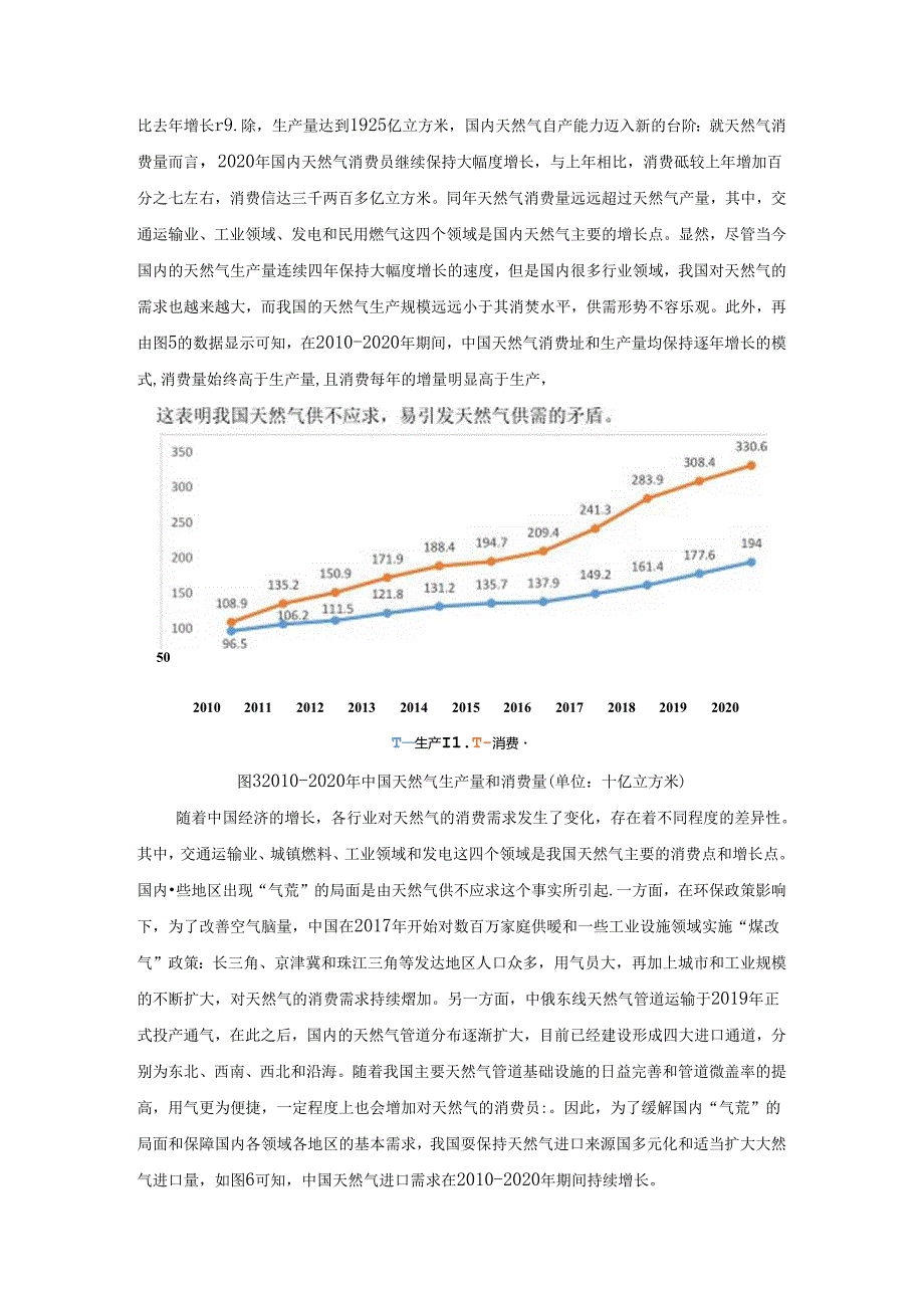 【《中国俄罗斯天然气贸易合作发展探究》3900字（论文）】.docx_第3页