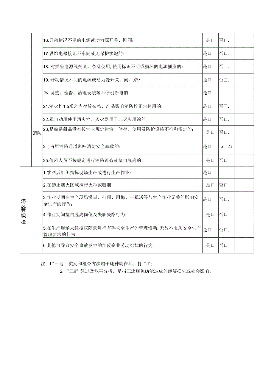 “三违”检查表-【通用版 】.docx_第2页